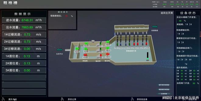 職業(yè)教育虛擬仿真實(shí)訓(xùn)基地 從北京網(wǎng)絡(luò)技術(shù)服務(wù)看“1個(gè)數(shù)字”背后的重大變革